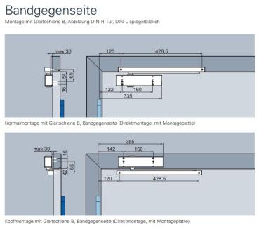 ECO Gleitschienenschließer TS 41 – EN 1-4